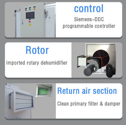 Deumidificatore OEM ODM Rotativo Deumidificatore Outdoor Installazione per fabbrica di pesce